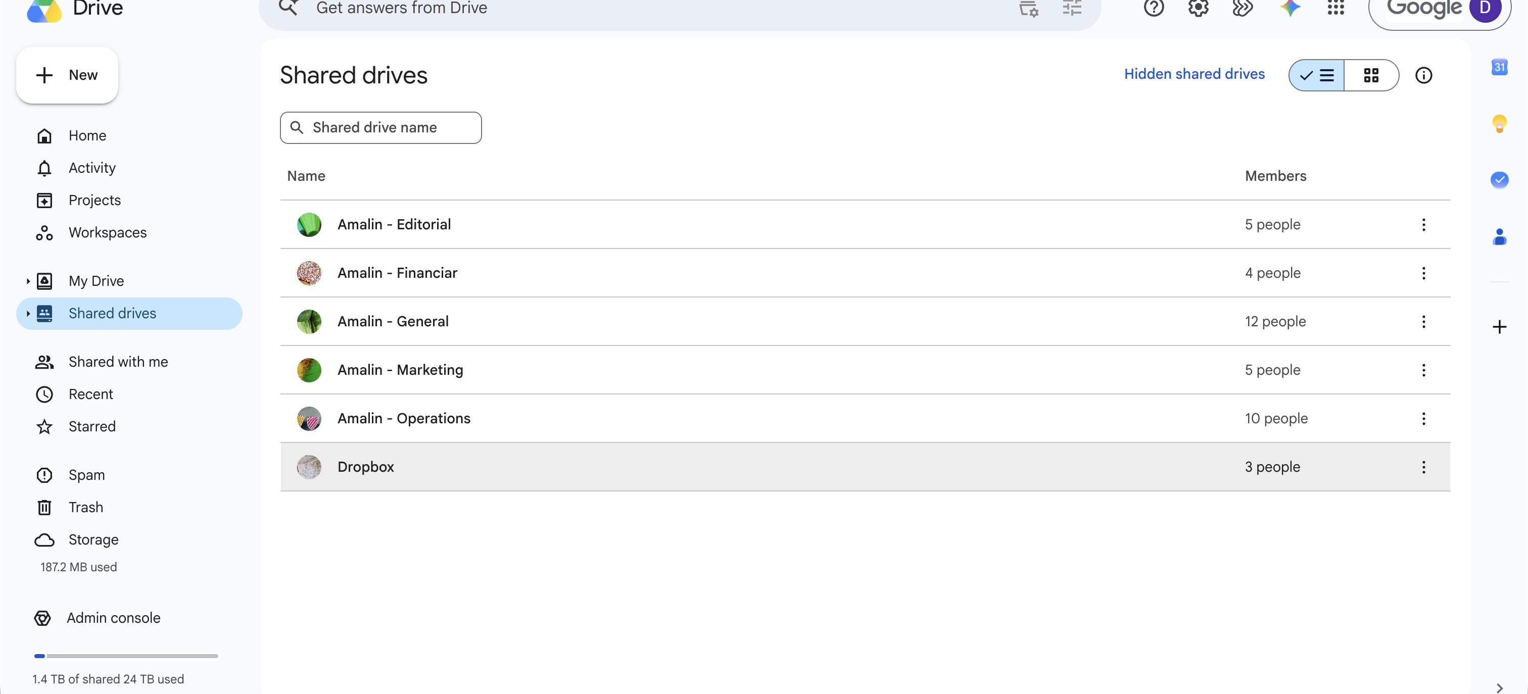 Ecranul Drive-uri partajate din Google Drive, cu folderul Dropbox în listă